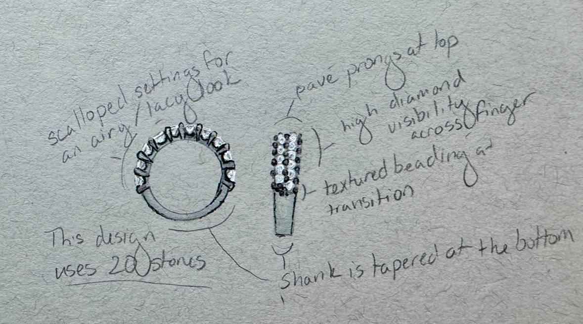 Text and jewelry sketches on a textured surface with a timestamp at the top.