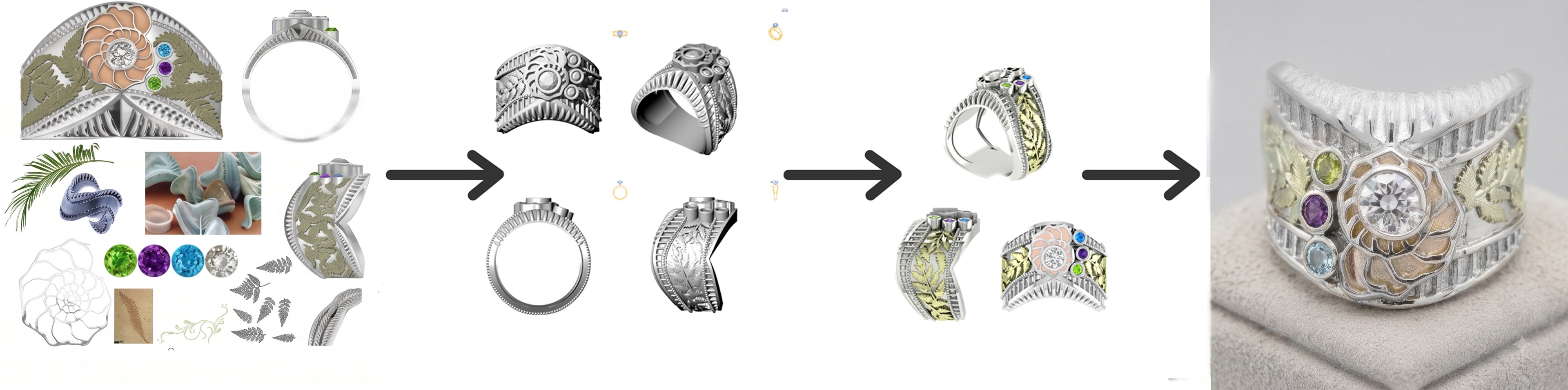 Step-by-step process of creating a silver ring with gemstones, showing design elements and final product.